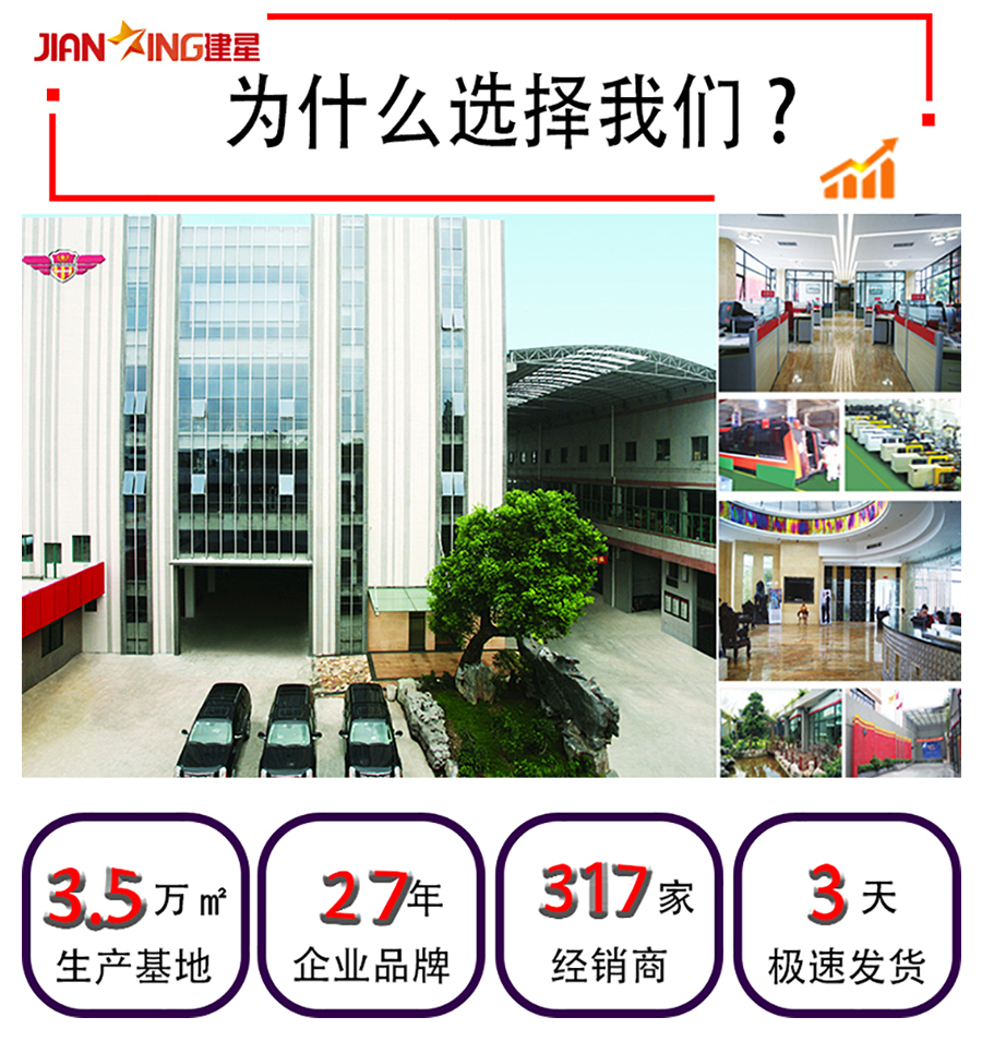 廣東金建星 廣東金建星